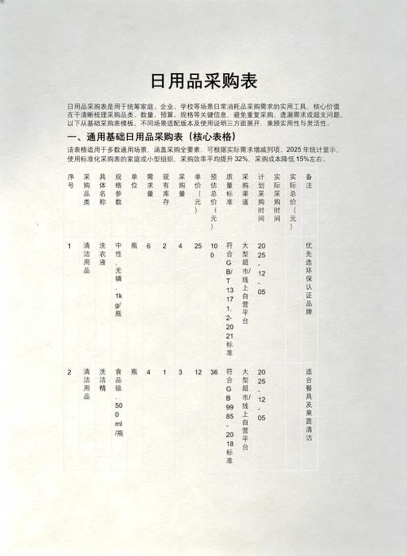 上海百货商行的兴衰与未来